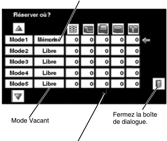 SANYO PLV-80 - Pour stocker les données de réglage. - 1
