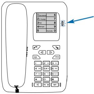 AASTRA M720 - Réception d'un appel - 1
