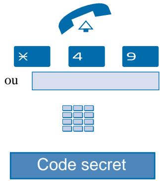 × 4 9 ou Code secret
