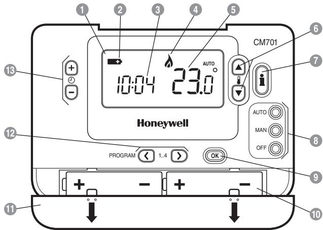 HONEYWELL CM701 - Caratteristica - 1