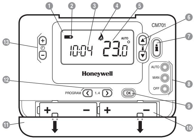 HONEYWELL CM701 - Met - 1