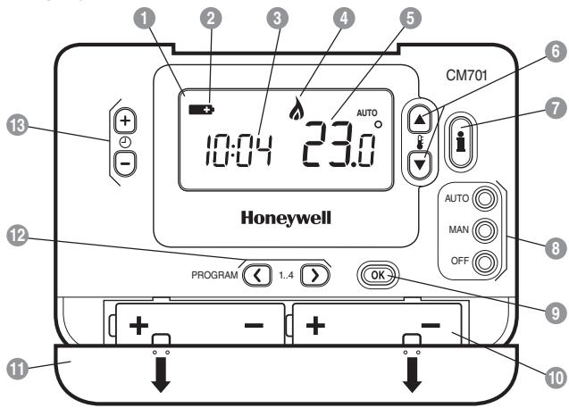 HONEYWELL CM701 - Ausstattungsmerkmale - 1