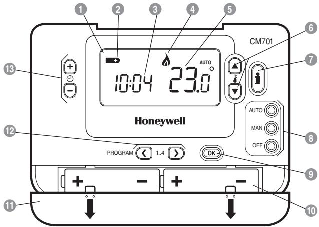 HONEYWELL CM701 - \section*{Charakteristiques} - 1