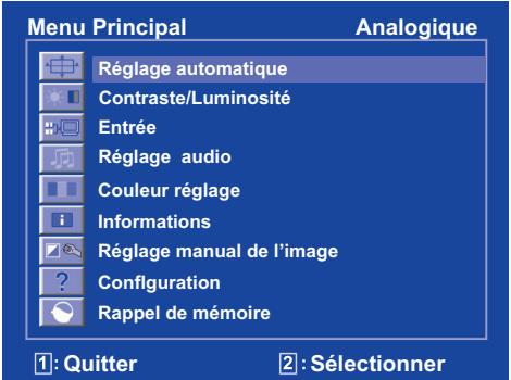 IIYAMA PROLITE PB1705S - Utilisation du moniteur - 1