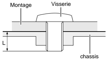 IIYAMA PROLITE T1930SR - Avertissement - 1