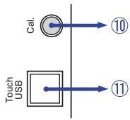 IIYAMA PROLITE L6560S - COMMANDES ET CONNECTEURS : MONITEUR - 3