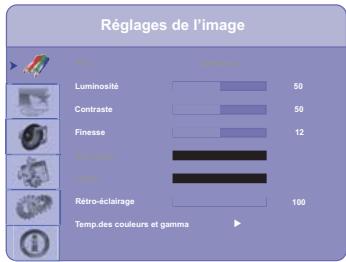 IIYAMA PROLITE L6560S - UTILISATION DU MONITEUR - 1