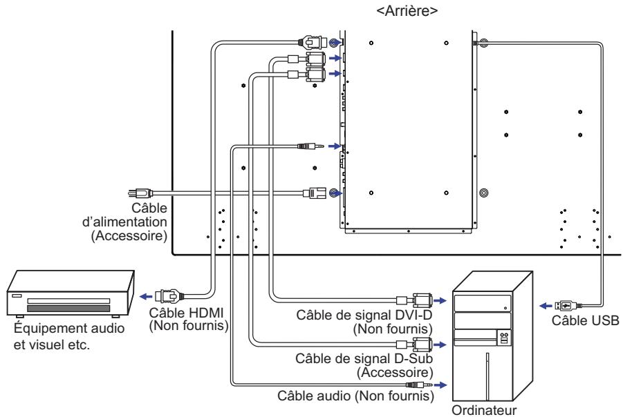 IIYAMA PROLITE LH5563S - NOTEZ - 1
