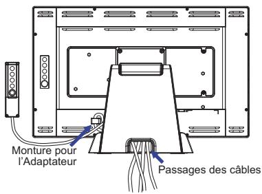 IIYAMA PROLITE T2234MC - [Réunir les câbles] - 1