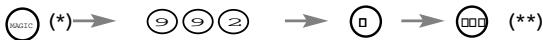 ONE FOR ALL URC 3445 - Esembio 1.: - 1