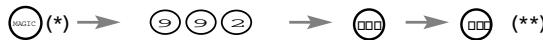 ONE FOR ALL URC 3445 - Example 3: - 1