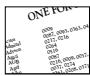 ONE FOR ALL URC 3445 - Directe code installing - 1