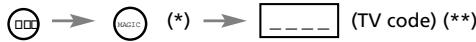 ONE FOR ALL URC 3445 - Example 2: - 2