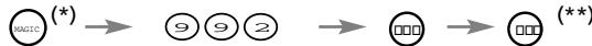 ONE FOR ALL URC 3445 - pelda: - 1