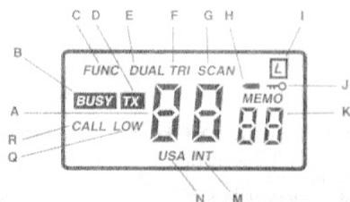 NAVICOM RT-210 - Affichages LCD - 1