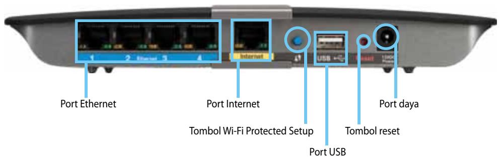 LINKSYS E2500 - Tampak belakang - 1