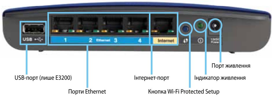 LINKSYS E2500 - OgЯн Виpo6y - 1