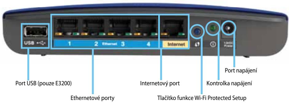 LINKSYS E2500 - Pohled zezadu - 1
