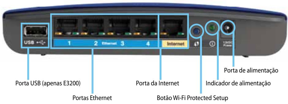 LINKSYS E2500 - Descrição geral do produits - 1