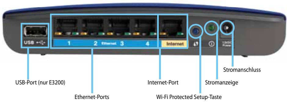 LINKSYS E2500 - Rückseite - 1