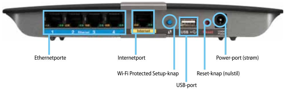LINKSYS E2500 - Setbagfra - 1