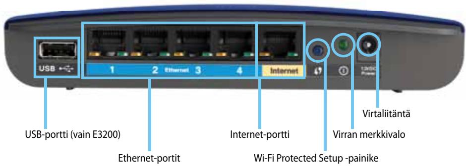 LINKSYS E2500 - Tuotteen yleiskatsaus - 1