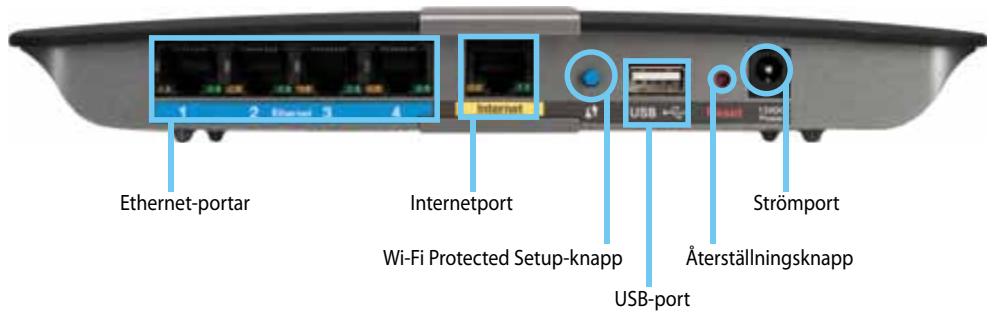 LINKSYS E2500 - Baksida - 1