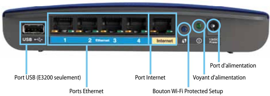 LINKSYS E2500 - Présentation du produit - 1