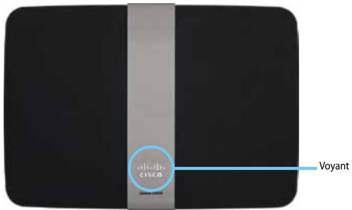 LINKSYS E2500 - Vue de dessus - 1