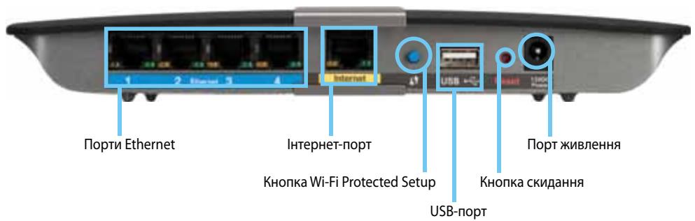 LINKSYS E2500 - Bvrgla33aany - 1