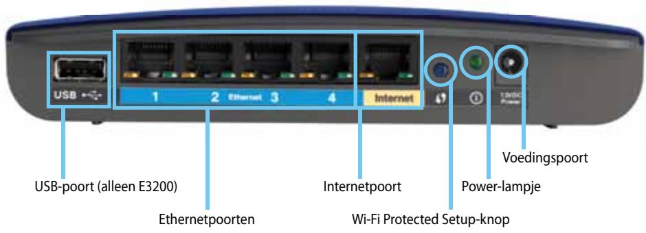 LINKSYS E2500 - Productverzicht - 1