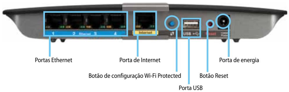 LINKSYS E2500 - Vista traseira - 1