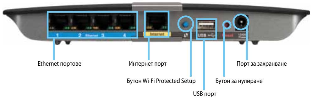 LINKSYS E2500 - Izhneoi3aI - 1
