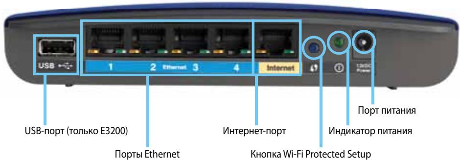 LINKSYS E2500 - O63opПробodyкта - 1