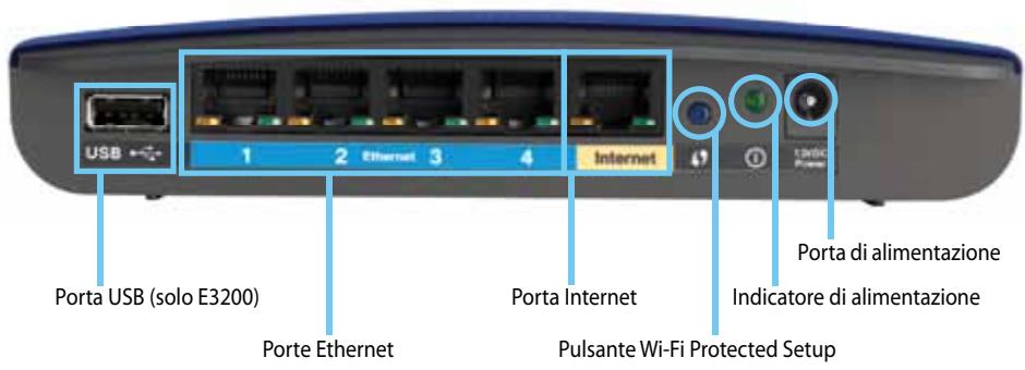LINKSYS E2500 - Panorama dei prodotti - 1
