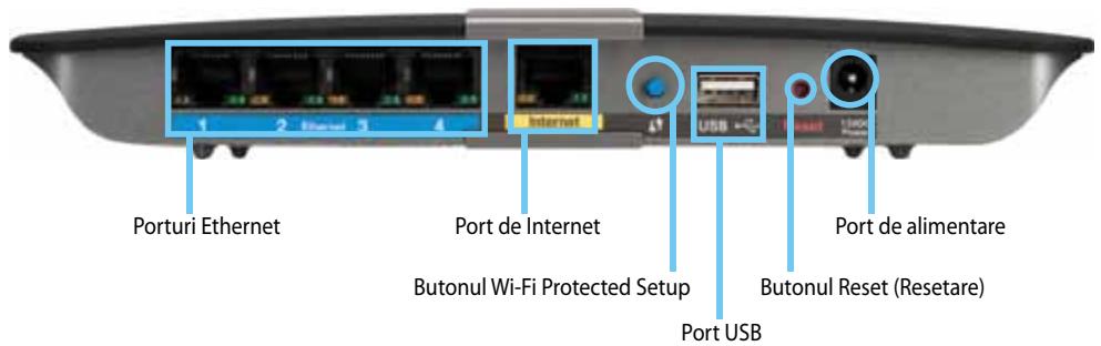 LINKSYS E2500 - Vedere din spate - 1