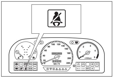 SSANGYONG MUSSO SPORTS - TEMoin DE L'AIRBAG* - 1