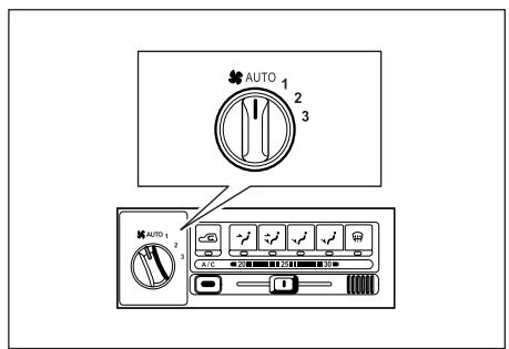 SSANGYONG MUSSO SPORTS - PANNEAU DE COMMANDE - 3