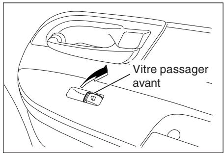 SSANGYONG MUSSO SPORTS - DANGER - 1
