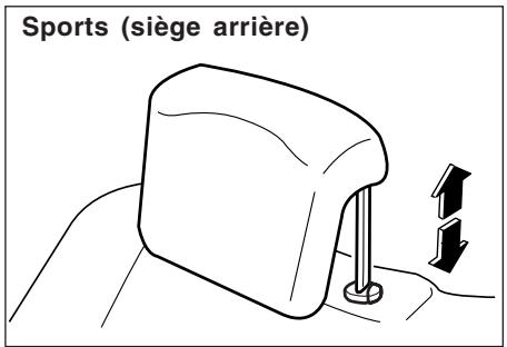 SSANGYONG MUSSO SPORTS - DANGER - 3