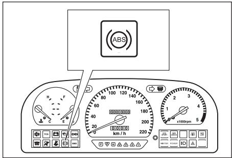 SSANGYONG MUSSO SPORTS - DANGER - 1