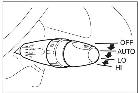 SSANGYONG MUSSO SPORTS - ATTENTION - 1