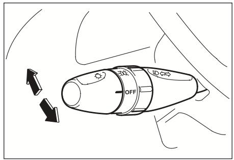 SSANGYONG MUSSO SPORTS - APPEL DE PHARE - 1