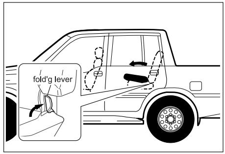 SSANGYONG MUSSO SPORTS - ATTENTION - 1