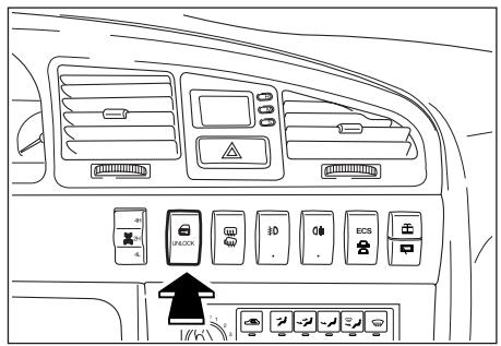 SSANGYONG MUSSO SPORTS - CONTACTEUR ECS / SPORT* - 1