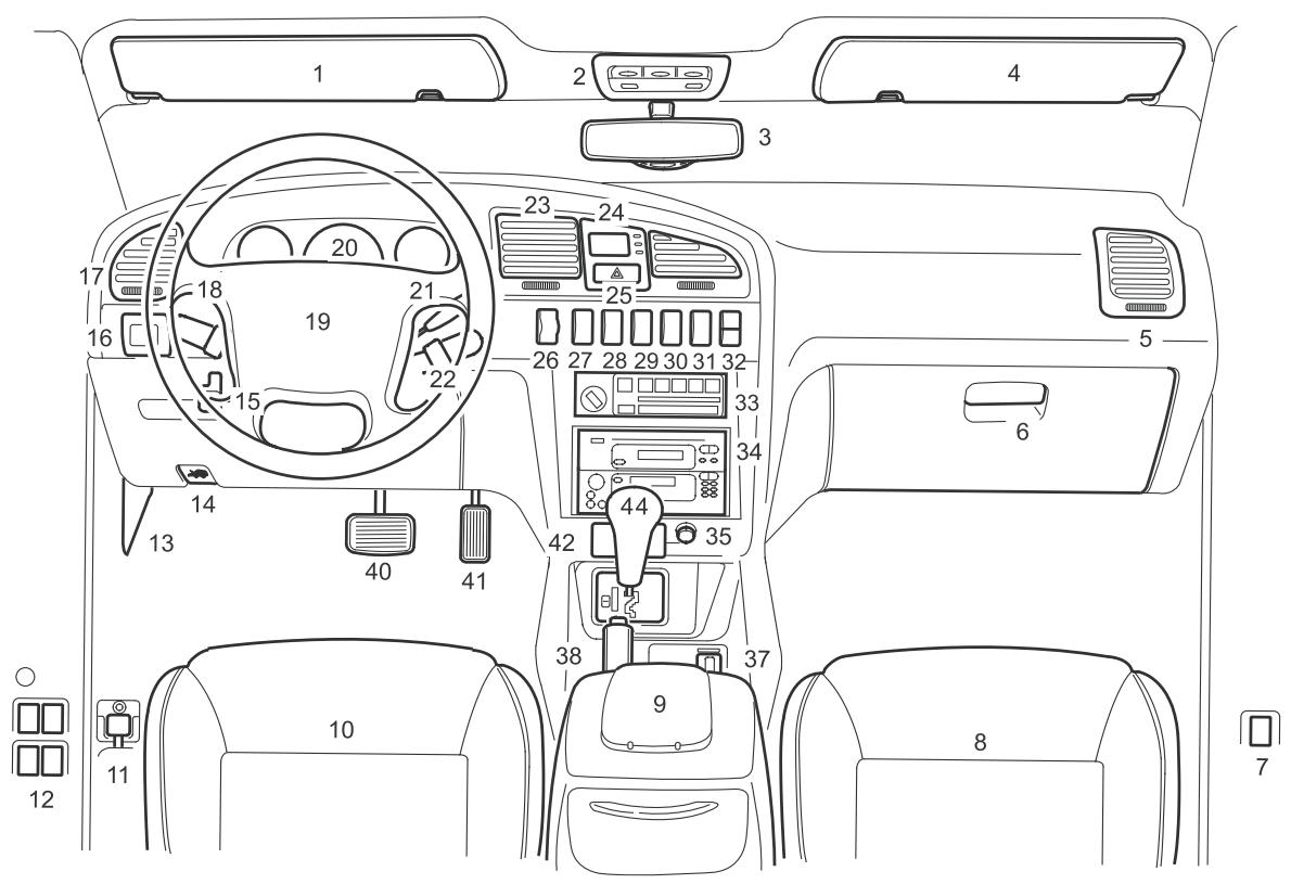 SSANGYONG MUSSO SPORTS - INSTRUMENTS ET COMMANDES - 11