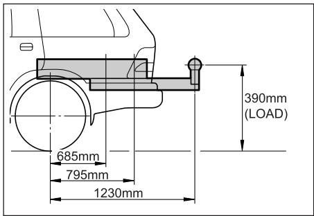 SSANGYONG MUSSO SPORTS - DANGER - 2