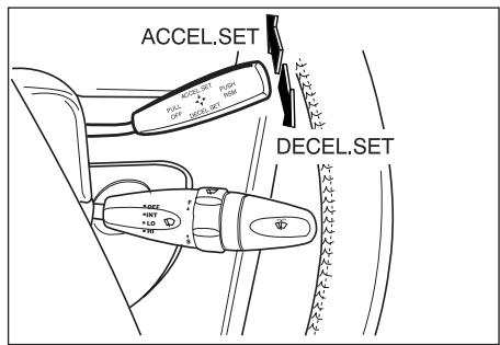 SSANGYONG MUSSO SPORTS - Fixer une vitesse désirée - 1