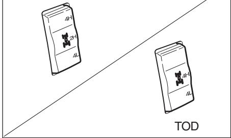 SSANGYONG MUSSO SPORTS - 2H' (2-Roues motrices) - 1