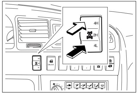 SSANGYONG MUSSO SPORTS - Système 4WD TOD - 1